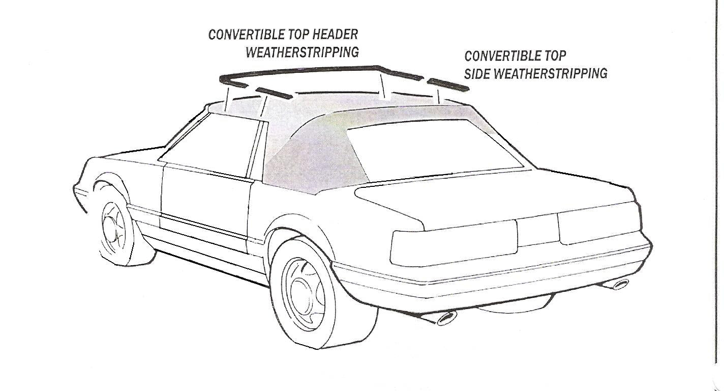 1983-1993 Ford Mustang center roof rail seals