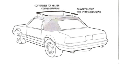 1983-1993 Ford Mustang center roof rail seals