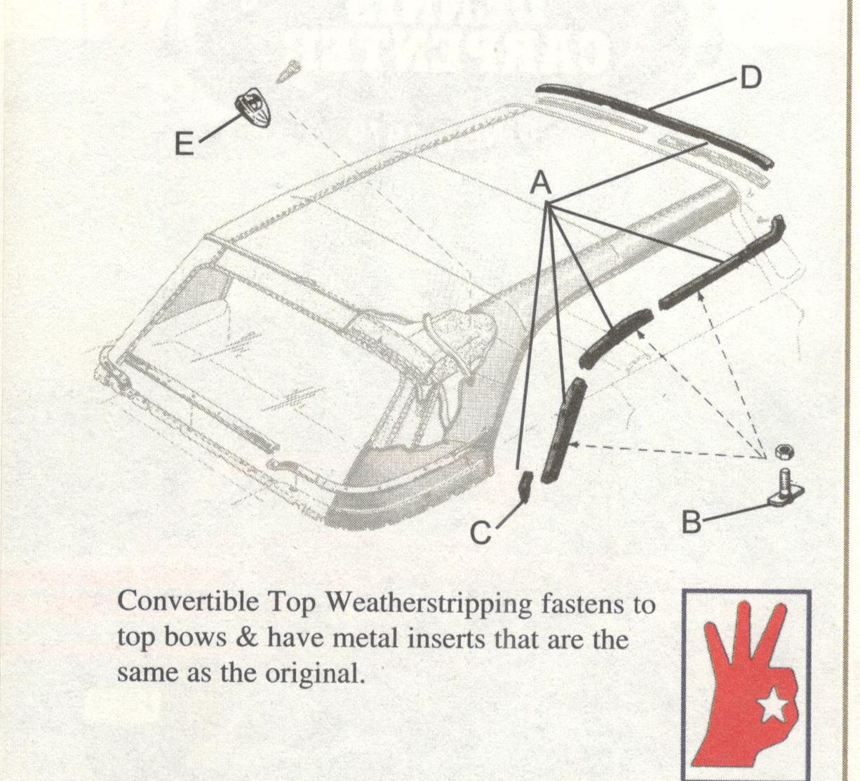 1963-1964 FORD GALAXIE CONVERTIBLE ROOFRAIL SEALS, PR