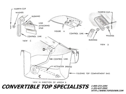 1971-1976 full size GM convertible rear window control brackets