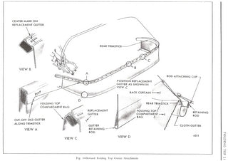 1971-1976 full size GM scissor top repair manual