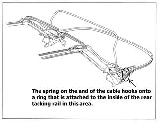 1972-1976 GM full size convertible side hold down tension cables, pair