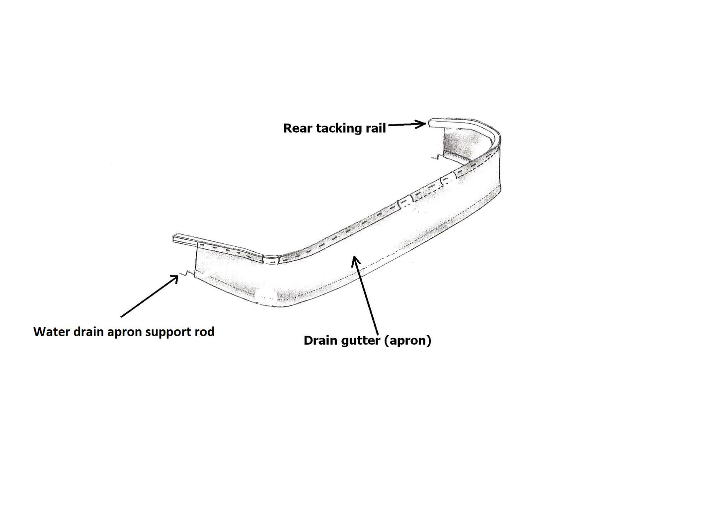 1971-1976 GM Scissor top convertible vinyl water drain apron